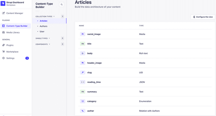 The Strapi Content Editor
